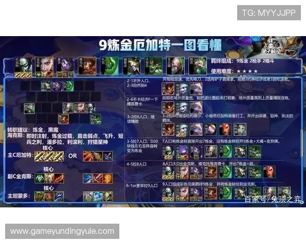 云顶娱乐游戏官网游戏种类与特色玩法介绍 云顶娱乐游戏官网游戏种类与特色玩法介绍