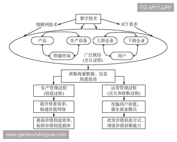 加入4008云顶国际,开启您的精彩线上博彩之旅,享受专业的技术保障 加入4008云顶国际,开启您的精彩线上博彩之旅,享受专业的技术保障