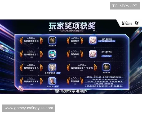 云顶16大电子游戏:2023年度最火爆的游戏排行榜单 云顶16大电子游戏:2023年度最火爆的游戏排行榜单