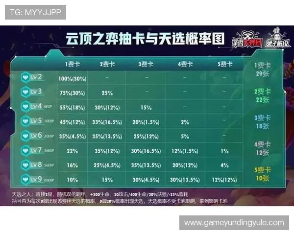 云顶国际游戏官方网站提供的最新优惠活动与注册流程详解