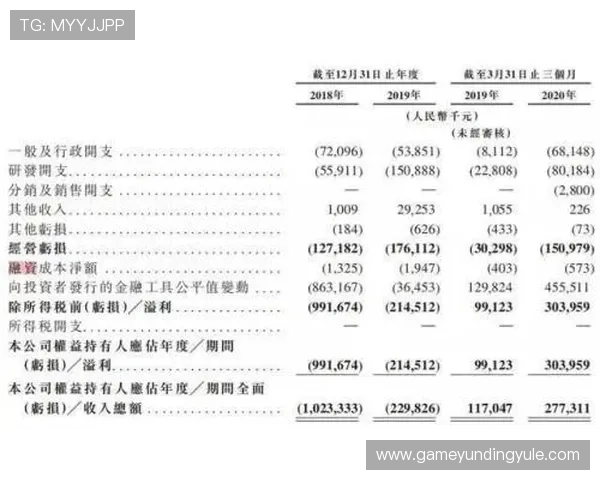 云顶新耀官网注册登录流程与账户管理指南 云顶新耀官网注册登录流程与账户管理指南
