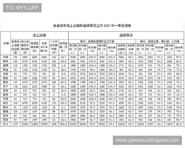 云顶4008怎么玩才能突破难关,解决常见问题的实用技巧与操作建议 云顶4008怎么玩才能突破难关,解决常见问题的实用技巧与操作建议