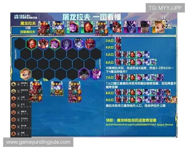 云顶娱乐游戏角色全面分析助你选择最适合自己的英雄阵容