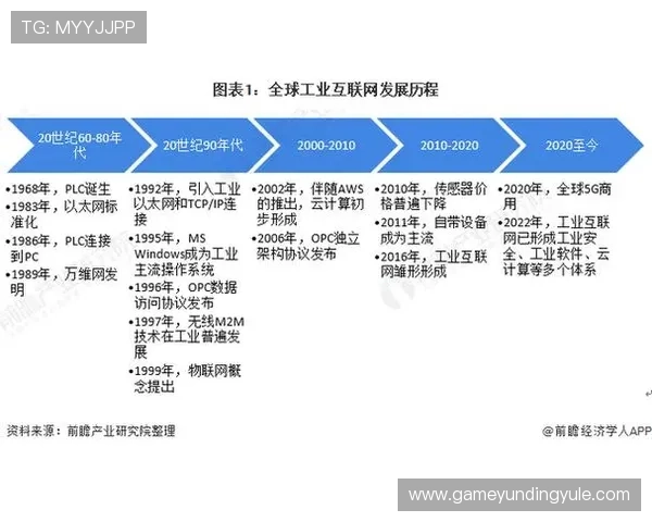 云顶投资有限公司的企业文化与管理理念对行业发展的积极影响