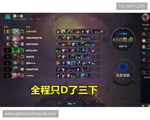 云顶官方娱乐账号安全保障措施,确保玩家个人信息和游戏资产的全面安全 云顶官方娱乐账号安全保障措施,确保玩家个人信息和游戏资产的全面安全
